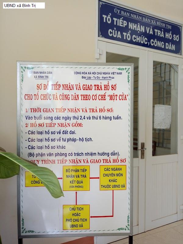 UBND xã Bình Trị